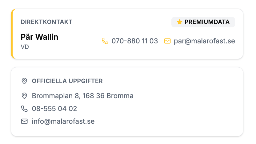 Illustration: Kontakta rätt beslutsfattare