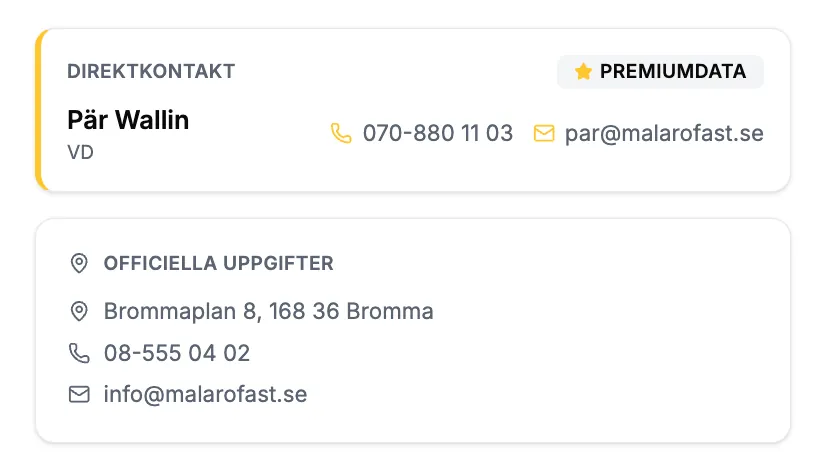 Illustration: Kontakta rätt beslutsfattare