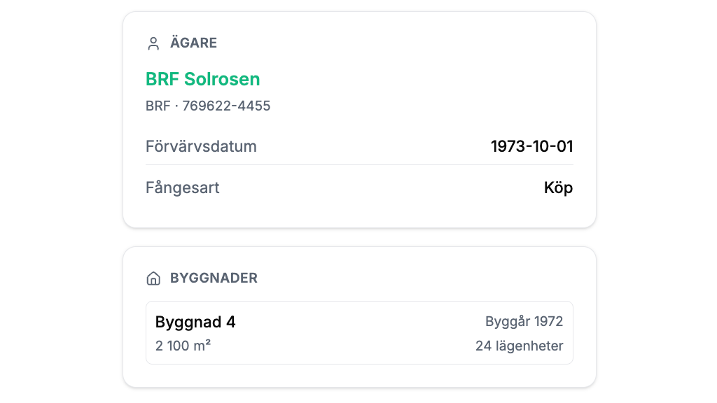 Illustration: Håll koll på ägarhistorik och ekonomi