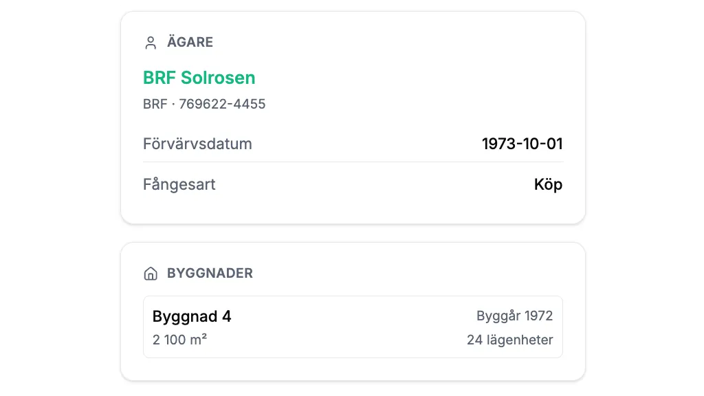Illustration: Håll koll på ägarhistorik och ekonomi